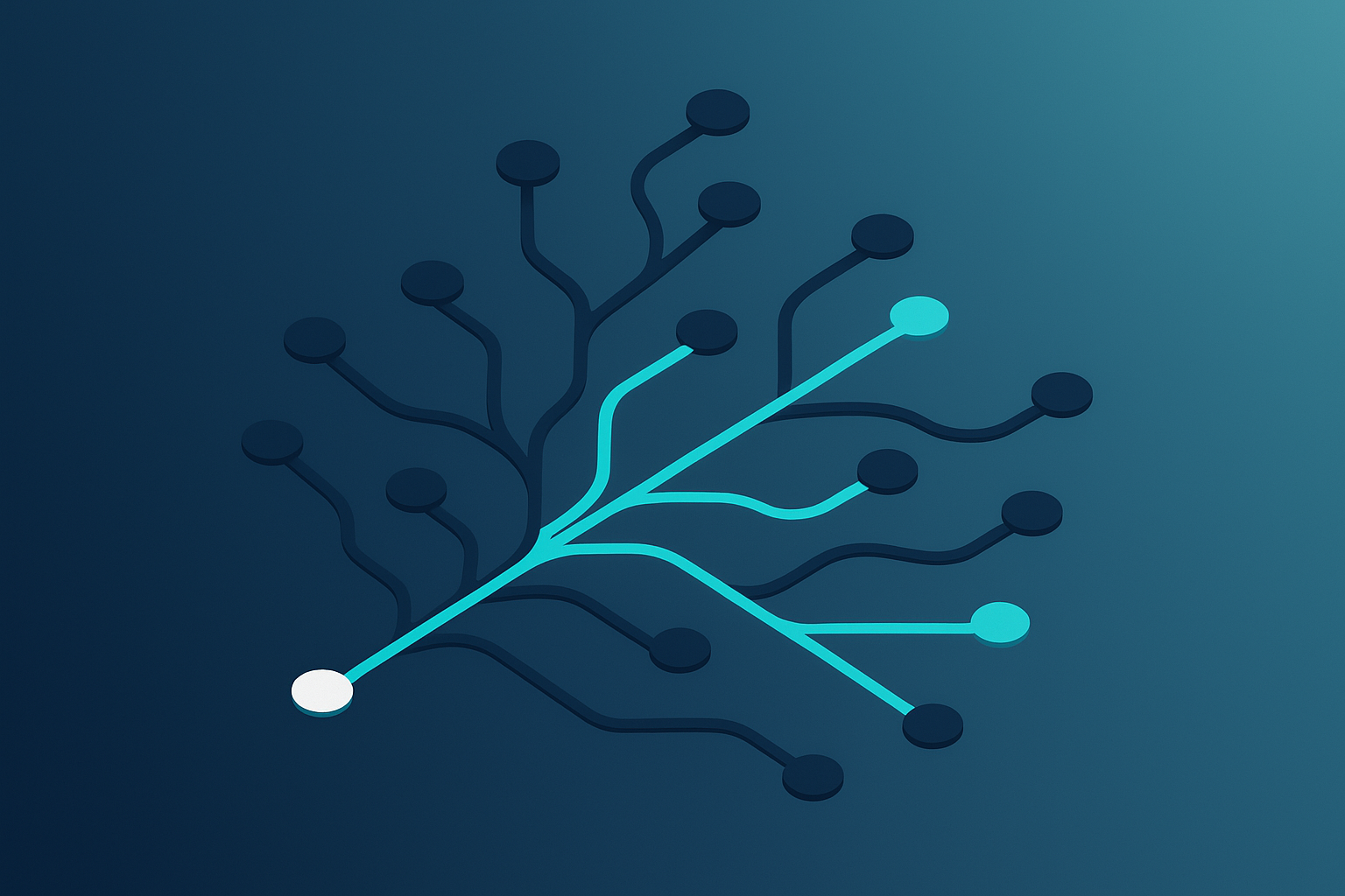 Illustration of LLM source selection patterns with a neural network