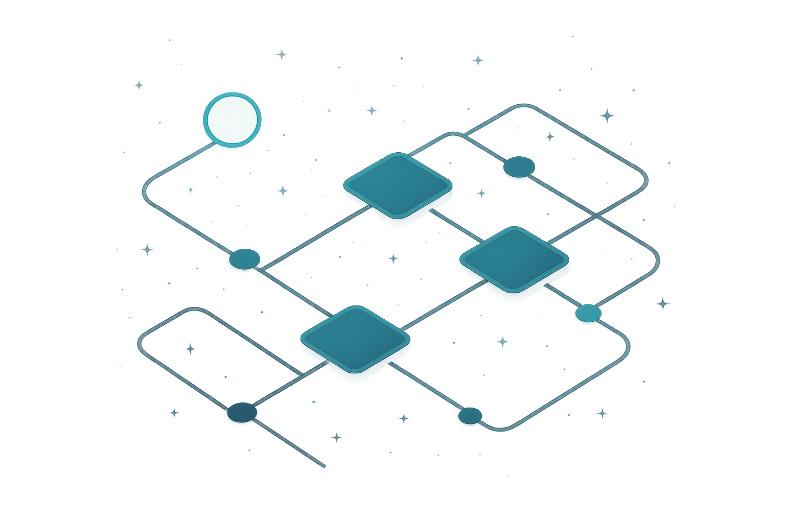 Starfield-themed flowchart showing technical GEO content accessibility