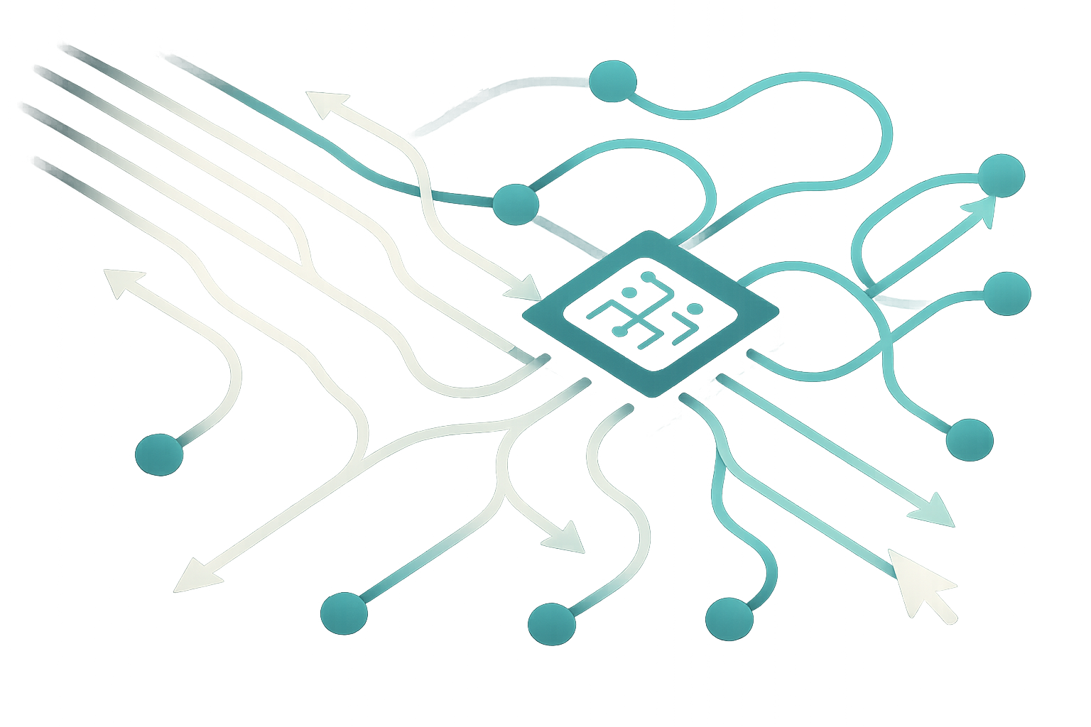 Traffic flow diagram illustrating AI's impact on click paths