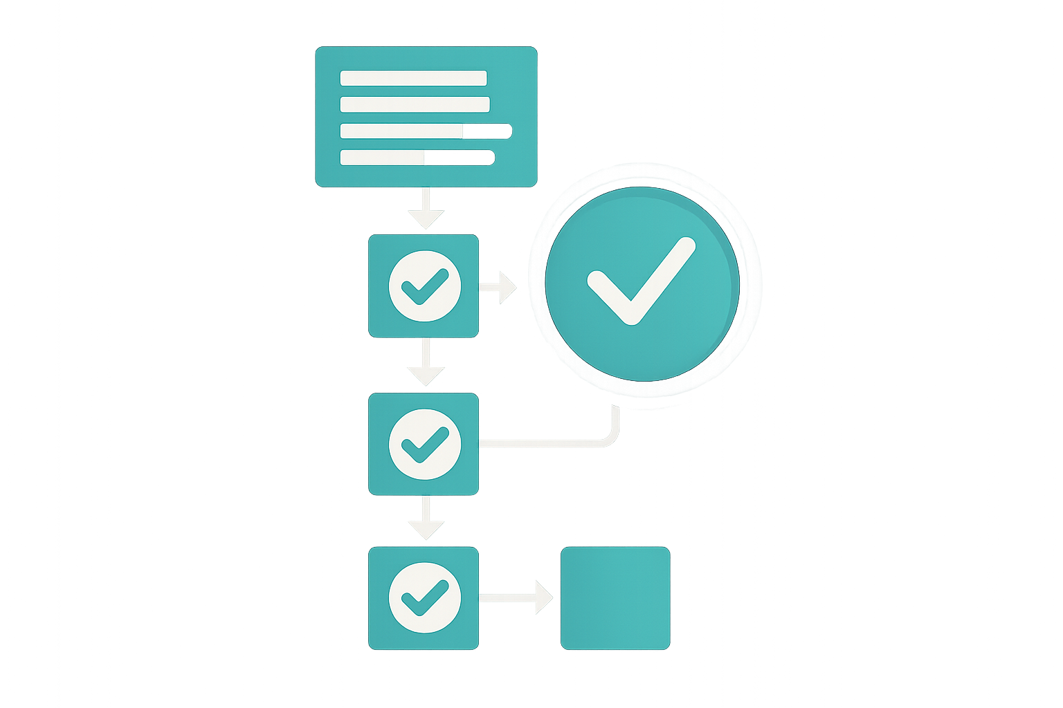 Illustration of flowchart for evaluating AI ranking bias